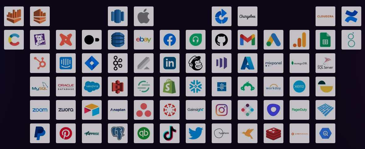 Integrations image